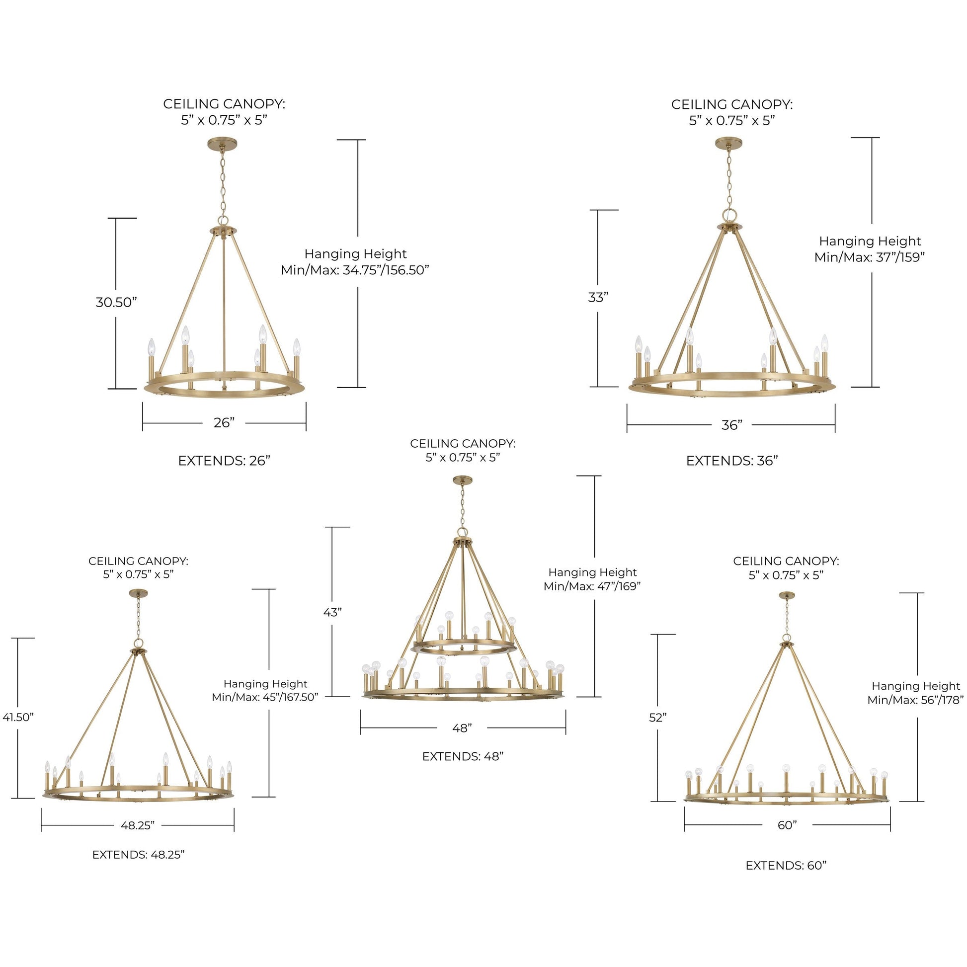 Industrial Iron Eight Light Chandelier